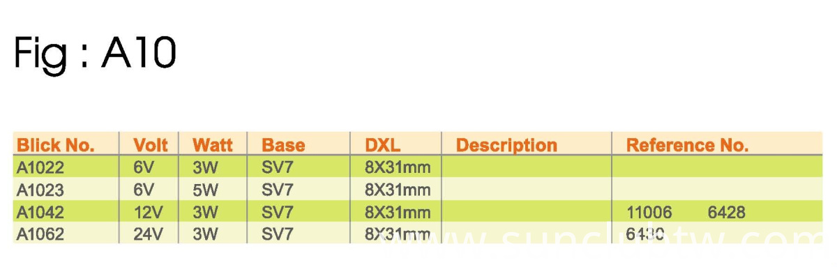 FIG-A10-3 FIG-A10-3
